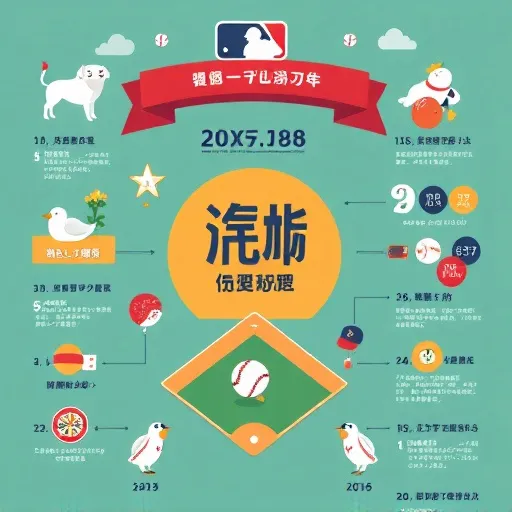 運動賽事轉播怎麼選？高清線上直播帶你掌握球隊戰績與賽事直播